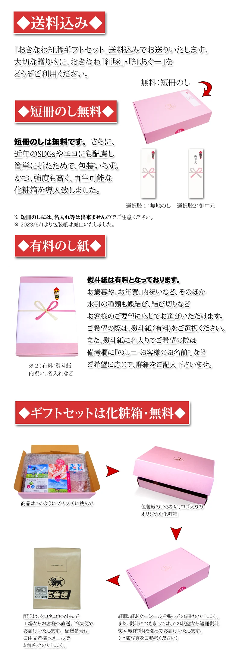 のし、配送について