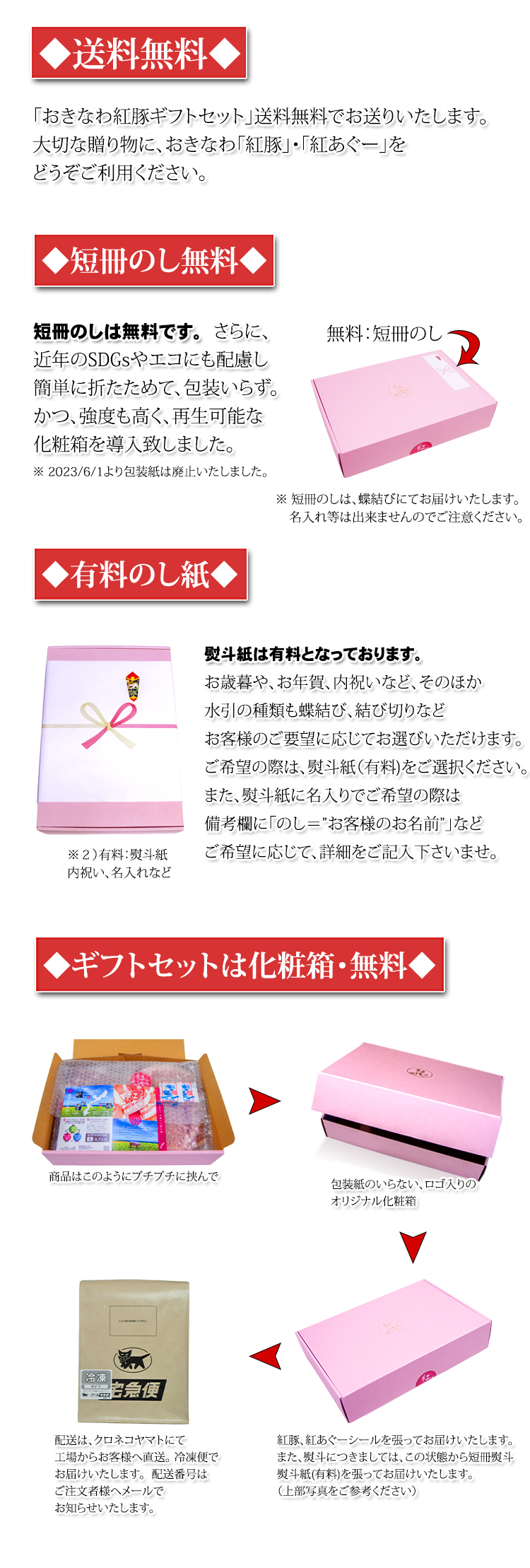 2023-2024年おきなわポークビレッジの紅豚お歳暮ギフトのご案内