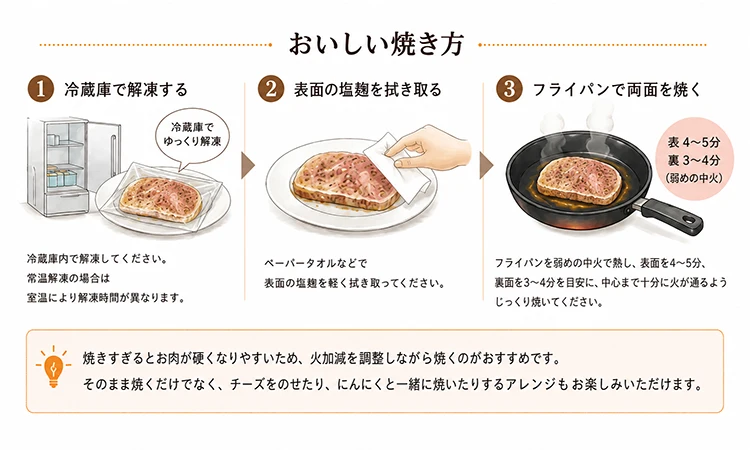 紅豚ロース塩麹漬けのおいしい焼き方。冷蔵庫で解凍し、表面の塩麹を拭き取り、フライパンで表面を4～5分、裏面を3～4分焼きます。